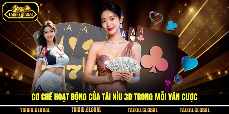 Cơ chế hoạt động của tài xỉu 3D trong mỗi ván cược