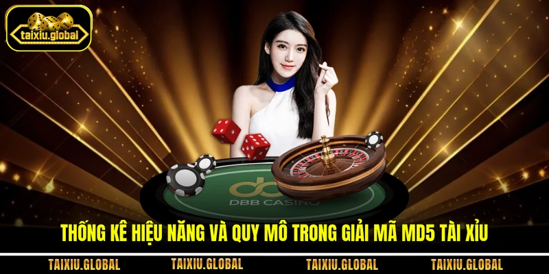 Thống kê hiệu năng và quy mô trong giải mã MD5 tài xỉu
